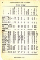 1955 Canadian Service Data Book020.jpg